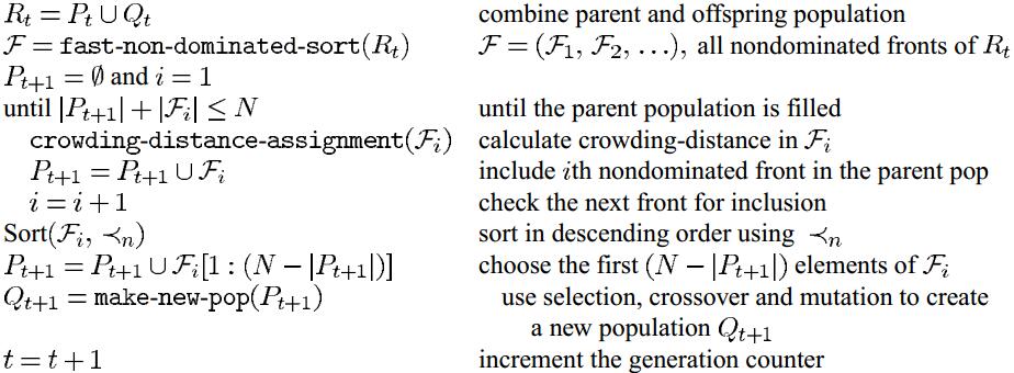 Nondominated Sorting Genetic Algorithm II (NSGA-II)